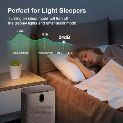 MORENTO Smart Air Purifier for home Large Rooms up to 1076 ft², Wi-Fi and Alexa compatible, PM2.5 Air Quality Display, Auto Mode, Quiet Mode 24dB, HEPA Filter Removes Dust, Pollen, Smoke (White)