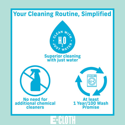 E-Cloth Mini Deep Clean Mop, Premium Microfiber Mops for Floor Cleaning, Great for Hardwood, Laminate, Tile and Stone Flooring, Washable and Reusable, 100 Wash Guarantee, 1 Pack