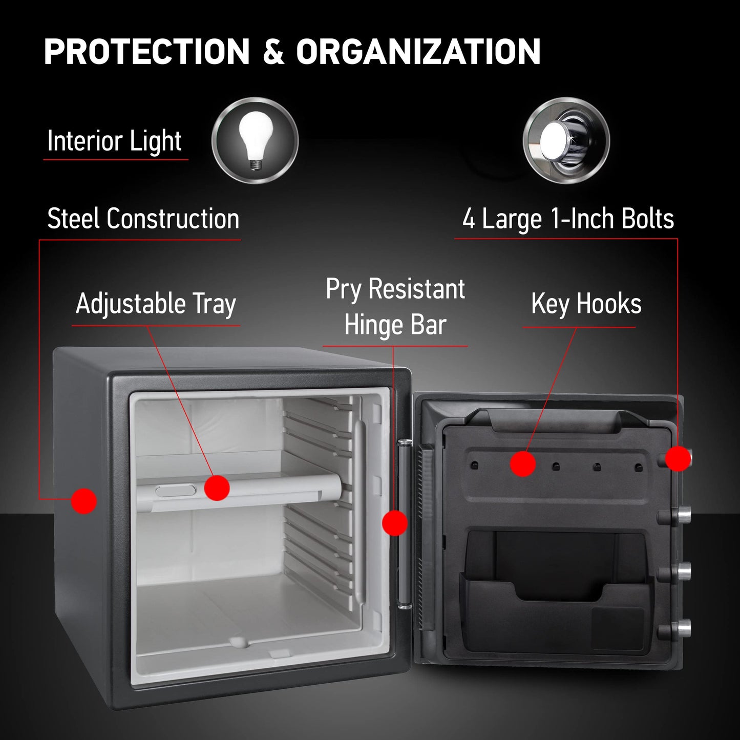 SentrySafe Fireproof and Waterproof Steel Home Safe with Digital Keypad Lock, 2 Hour Fireproof Rated Safe for Home, 1.23 Cubic Feet, 17.8 x 16.3 x 19.3 inches, STW123GTC, Black