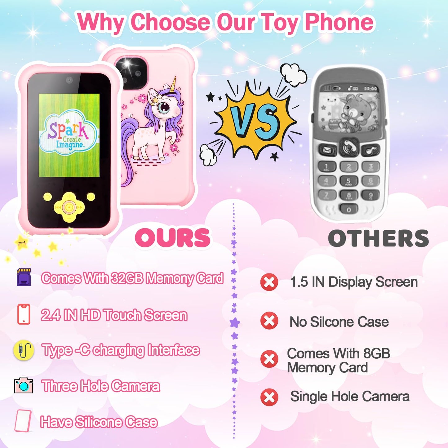 Kids Phone for Girls,2023 Newest Birthday Toys for Ages 3-8,MP3 Music Player Puzzle Games with Flip Camera,Toddler Learning Toys for 3 4 5 6 7 8 Year Old Girl with 3 Camera,32G SD Card