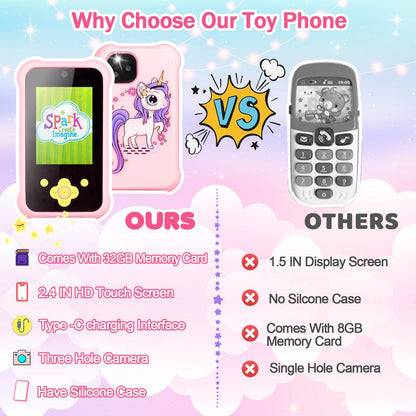Kids Phone for Girls,2023 Newest Birthday Toys for Ages 3-8,MP3 Music Player Puzzle Games with Flip Camera,Toddler Learning Toys for 3 4 5 6 7 8 Year Old Girl with 3 Camera,32G SD Card