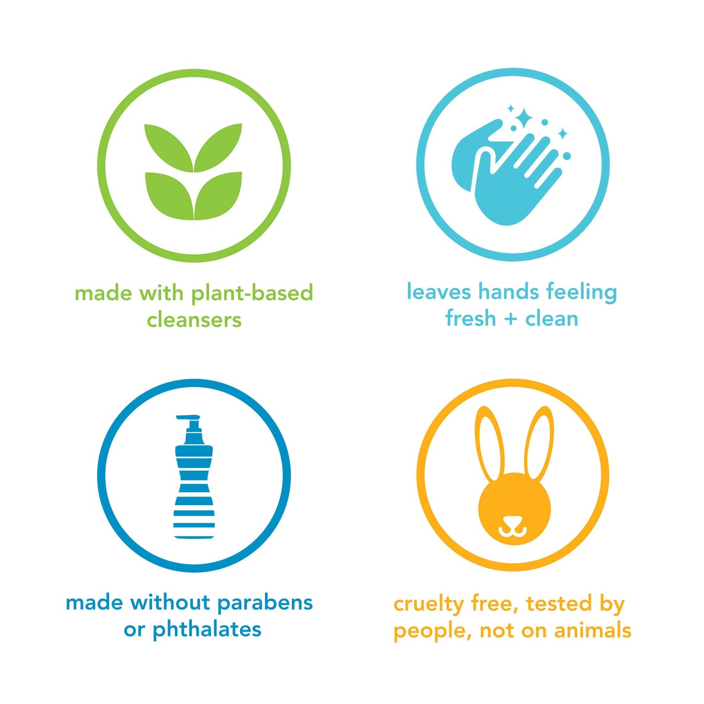 Method Gel Hand Soap, Sweet Water, Biodegradable Formula, 12 fl oz (Pack of 6)
