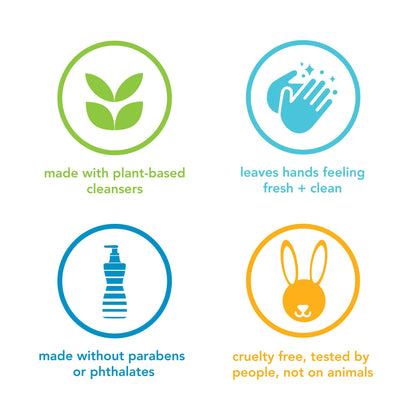 Method Gel Hand Soap, Sweet Water, Biodegradable Formula, 12 fl oz (Pack of 6)