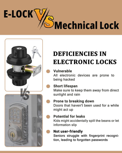 EASILOK Deadbolt Lock, E4 Twist-to-Lock Front Door Lock Keyless Heavy Duty Single Cylinder Deadbolt High Security with Unpickable Night Latch &Anti-Mislock Button, Zinc Alloy, Black