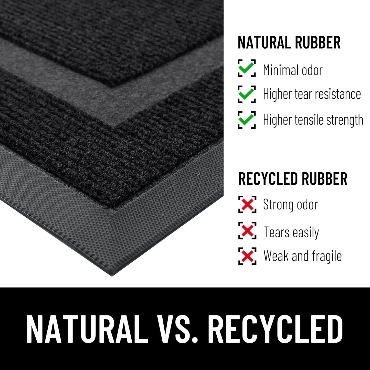 OLANLY Front Door Mat Indoor Outdoor Entrance, Waterproof All-Season, All-Weather Doormat, Durable Natural Rubber, Fade Resistant, Low Profile, Easy Clean Patio Porch Entryway Mat, 29.5x17, Black