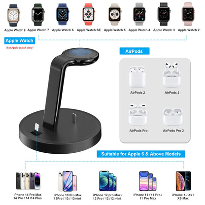 3 in 1 Charging Station, ORIEMAC Wireless Charger for Apple Watch Series 8/7/6/5/4/3/2/SE, Charging Dock Stand for AirPods iPhone 14/13/12/11/Pro/Pro Max/XS/XR/X/8 with 15W Adapter