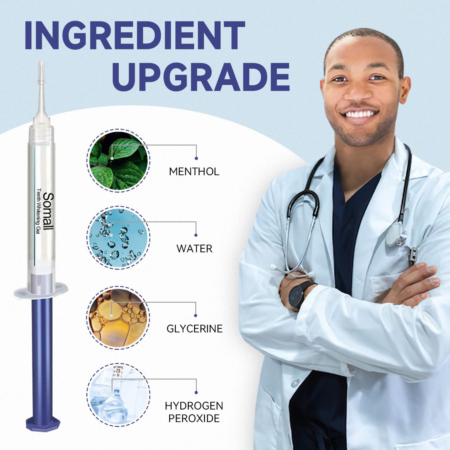 Somall Teeth Whitening LED Accelerator Lights Kit, More Dentist Recommended Professional Teeth Whitening Kits -Mild and Insensitive Fast Tooth Whitener - Enhances Lasting whitening