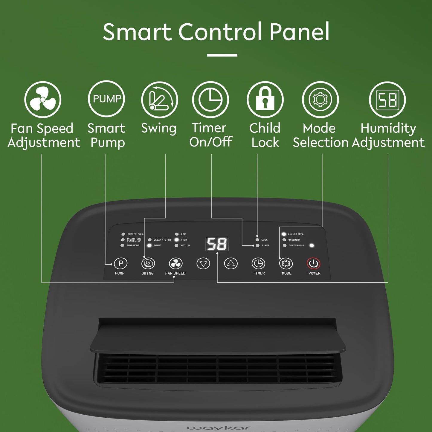 Waykar 150 Pints 7,000 Sq. Ft ENERGY STAR Most Efficient Dehumidifier with Pump for Commercial and Industrial Large Room, Warehouse, Storage, Home, Basement with Drain Hose（JD026CE-150PM）