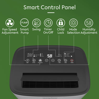 Waykar 150 Pints 7,000 Sq. Ft ENERGY STAR Most Efficient Dehumidifier with Pump for Commercial and Industrial Large Room, Warehouse, Storage, Home, Basement with Drain Hose（JD026CE-150PM）