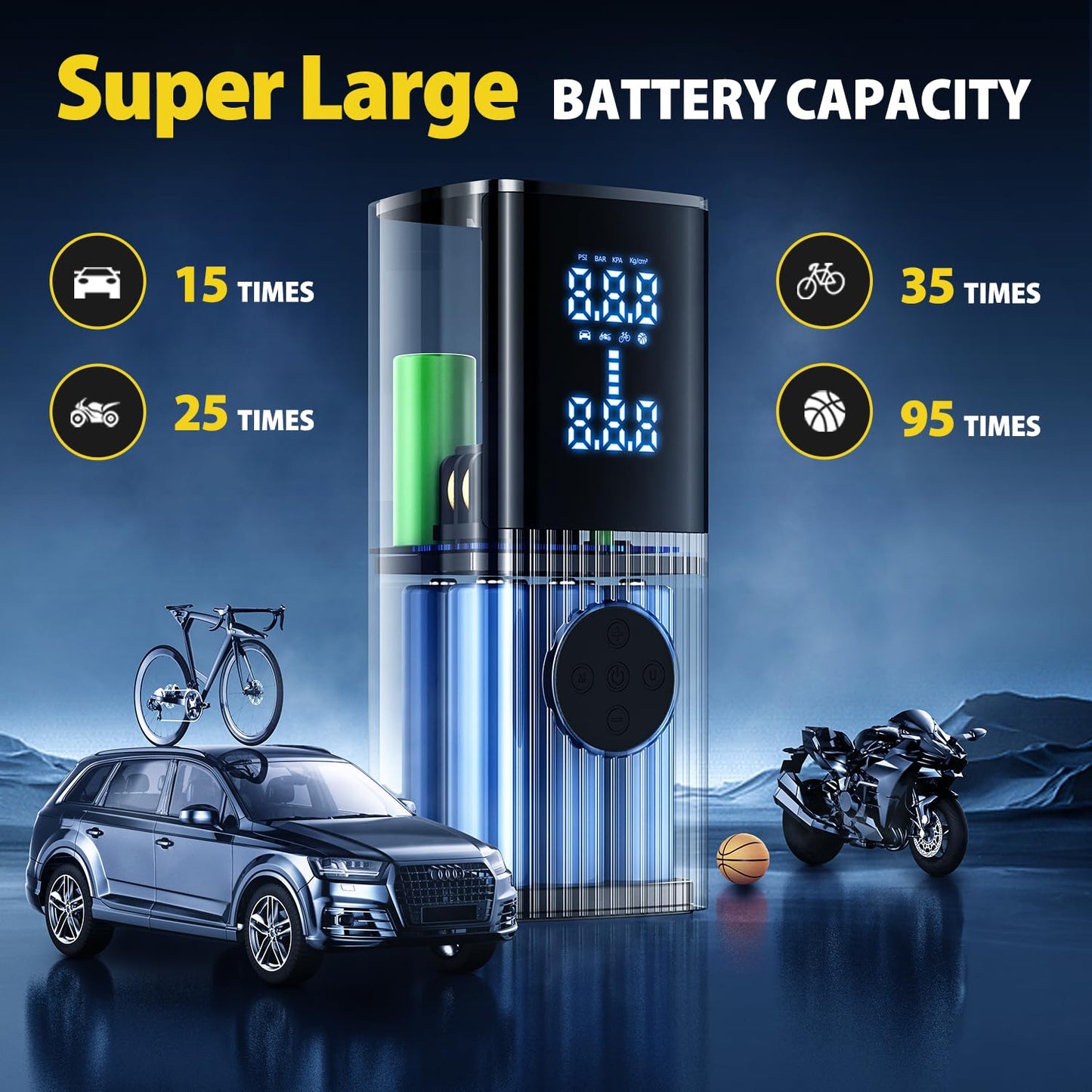 EnjoyNest Tire Inflator Portable Air Compressor, 20000mAh Portable Air Pump with Digital Pressure Gauge, LED Light, 38L/Min Fast Inflation for Cars, Bikes & Motorcycle Tires, Inflatables, Balls