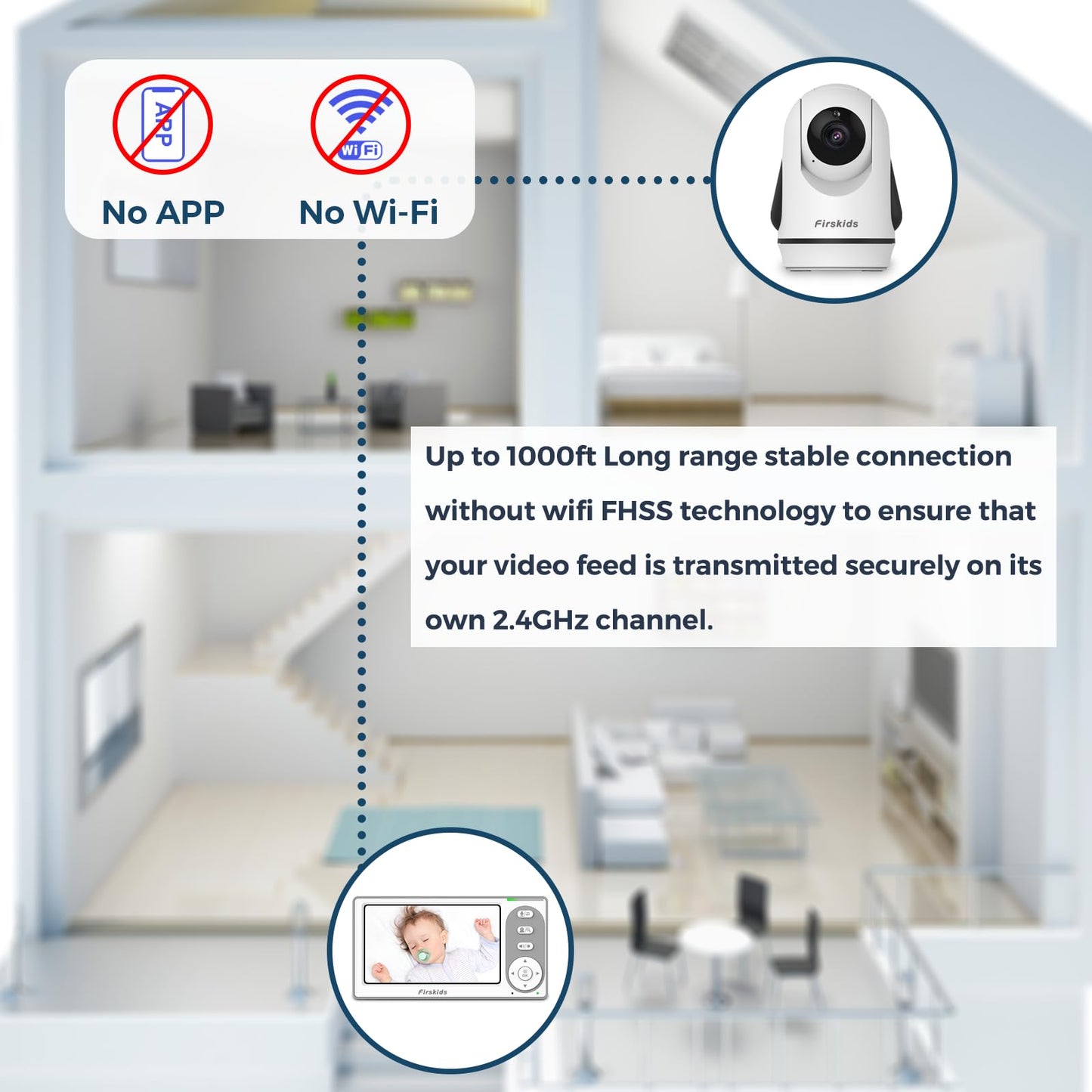 Firskids Baby Monitor, 4.3'' Split-Screen Baby Monitor with Camera and Audio, no WiFi,no APP, Two-Way Talk Night Vision ECO Mode Plug & Play, Ideal for Indoor Baby Monitoring
