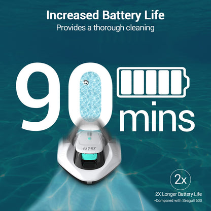 AIPER Cordless Robotic Pool Cleaner, Pool Vacuum with Dual-Drive Motors, Self-Parking Technology, Lightweight, Perfect for Above-Ground/In-Ground Flat Pools up to 40 Feet (Lasts 90 Mins)