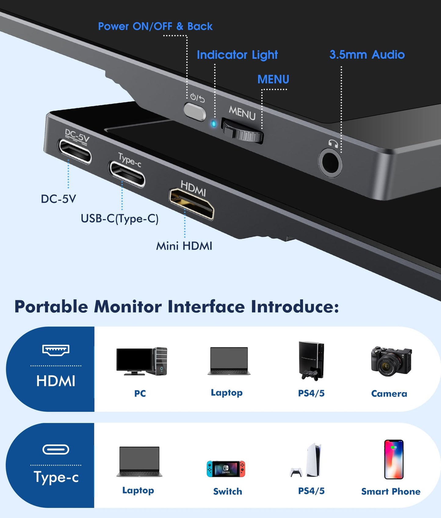 COOLHOOD Portable Monitor 15.6'', 1080P FHD Plug&Play Travel Laptop Monitor w/Smart Cover, USB-C HDR Portable Second Computer Display, Portable Game External Screen for PC Phone Mac Xbox PS4/5 Switch