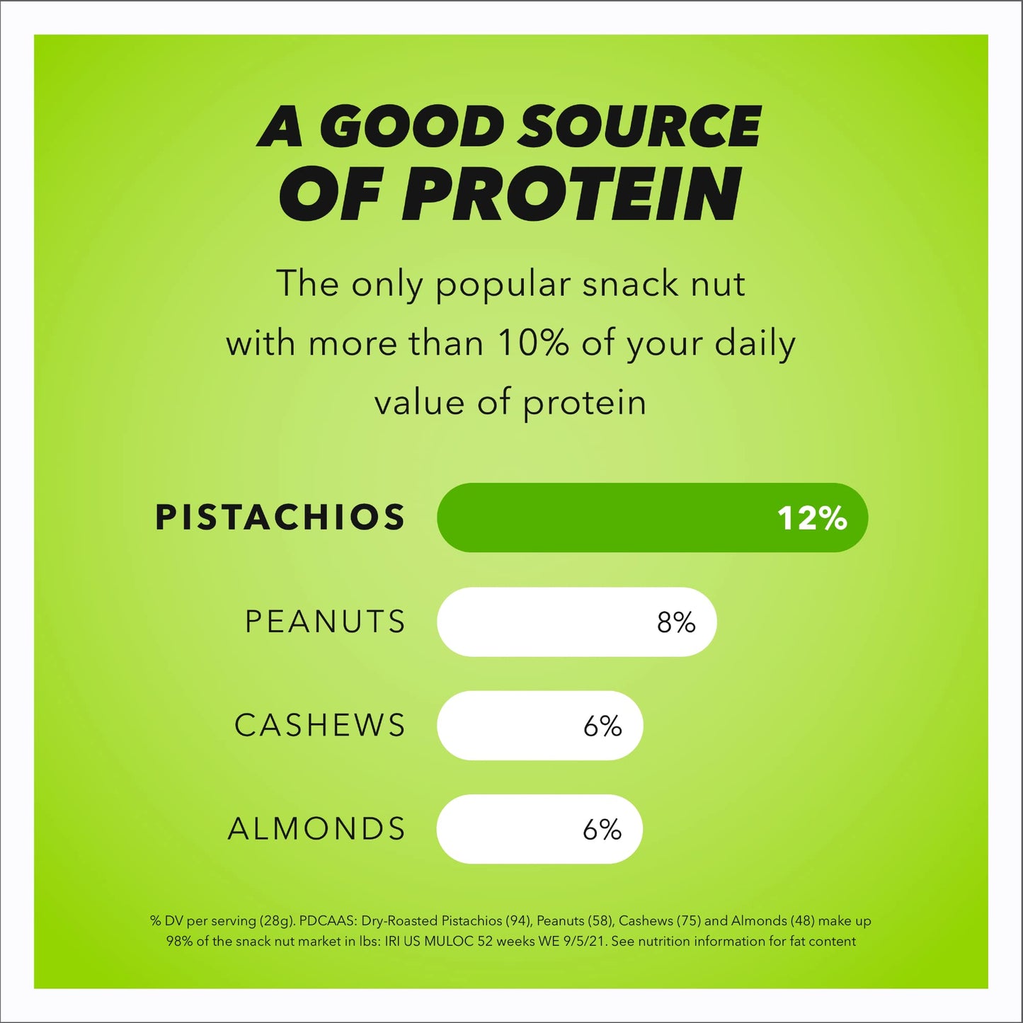 Wonderful Pistachios In Shell, Roasted and Salted Nuts, 1.25 Ounce Bag (Pack of 12), Protein Snack, On-the Go, Individually Wrapped Healthy Snack