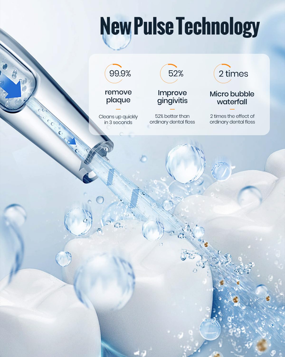 Water Flosser, Mornwell Water Flossers for Teeth - 330ML Tank USB Rechargeable Dental Flosser, IPX7 Waterproof 3 Modes & 4 Jet Tips Portable Dental Oral Irrigator,Professional Water Flosser