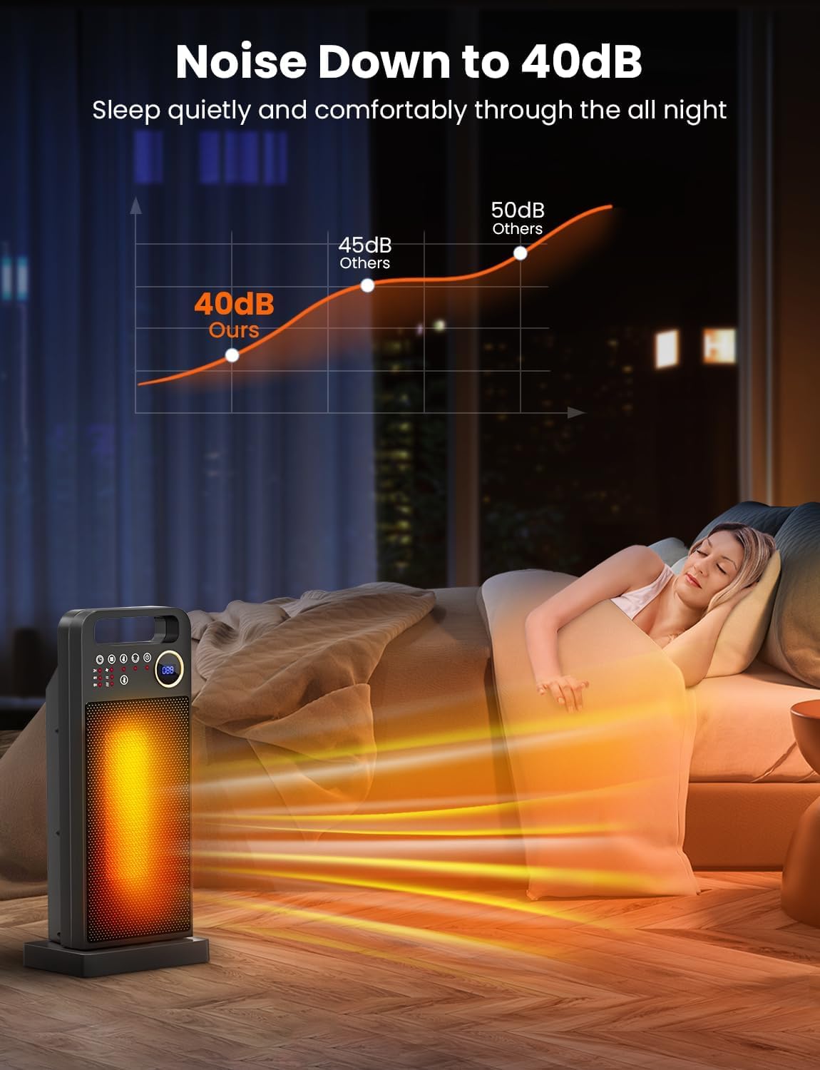 Space Heaters for Indoor Use, Merloly Portable Heater 1500W PTC Ceramic Heater with Thermostat, 80° Oscillating, 5 Modes, 12H Timer, Safety Protection, Electric Heater for Indoor Use, Bedroom, Office