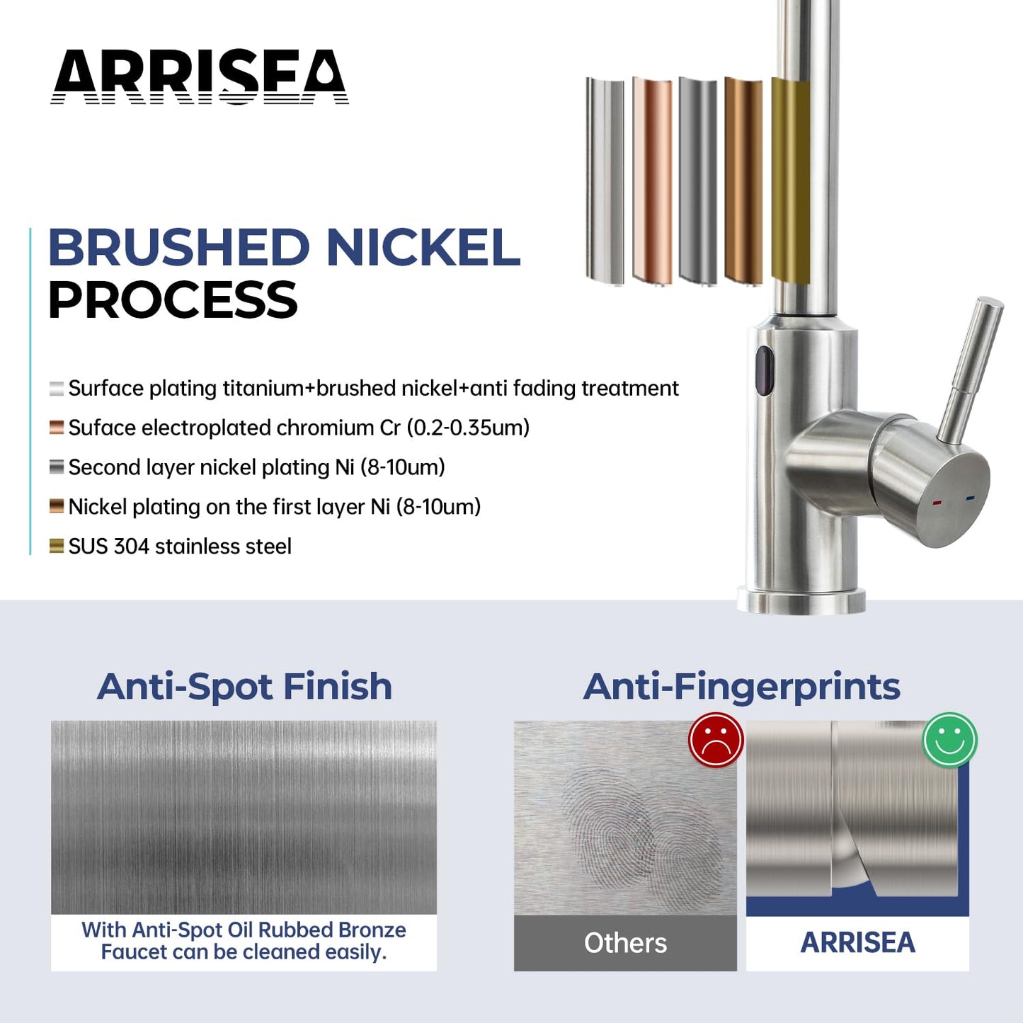 ARRISEA Kitchen Faucet, Laundry Faucets with Sprayer, Bar and RV Sink Faucet with 10'' Deck Plate, Stainless Steel Single Handle High Arc Brushed Nickel Faucets with Pull-Down Spayer