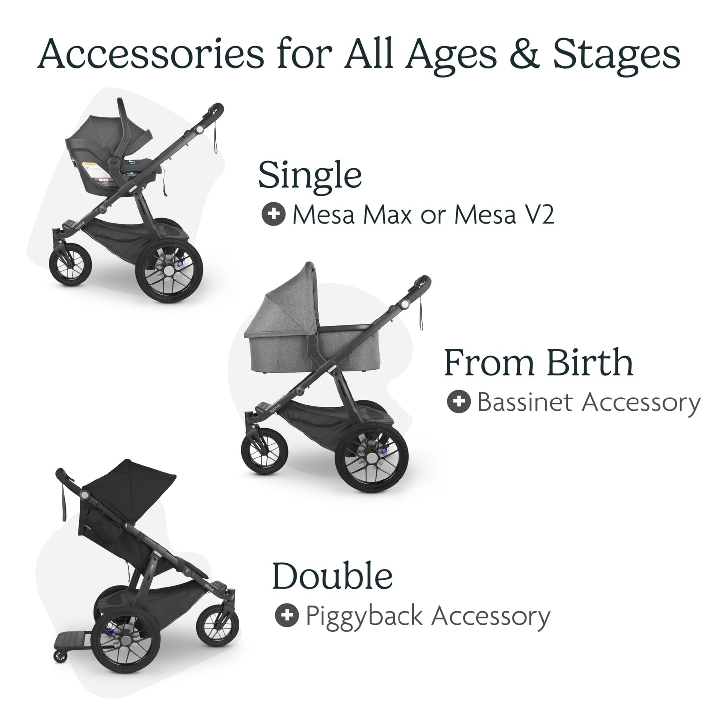 UPPAbaby Ridge Jogging Stroller/Durable Performance Jogger with Never-Flat Tires/Built for Walking, Running, Hiking/Water Bottle Holder and Basket Cover Included/Reggie (Slate/Carbon Frame)