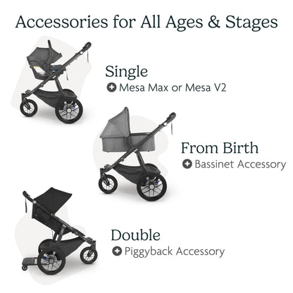 UPPAbaby Ridge Jogging Stroller/Durable Performance Jogger with Never-Flat Tires/Built for Walking, Running, Hiking/Water Bottle Holder and Basket Cover Included/Reggie (Slate/Carbon Frame)