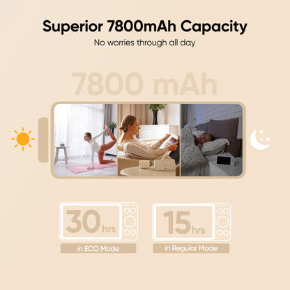 bonoch Video Baby Monitor No WiFi, Local Storage+Playback, 1080p HD Camera&Display, Baby Monitor with Camera and Audio, 7800mAh, 1800ft Range, Motion&Sound Detection, Hack-Proof, Additional 110° Lens