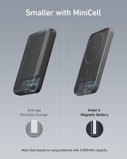 Anker Magnetic Portable Charger, 5,000mAh Wireless Portable Charger with USB-C Cable, Battery Pack Only Compatible with iPhone 15/15 Plus/15 Pro/15 Pro Max, iPhone 14/13/12 Series and more