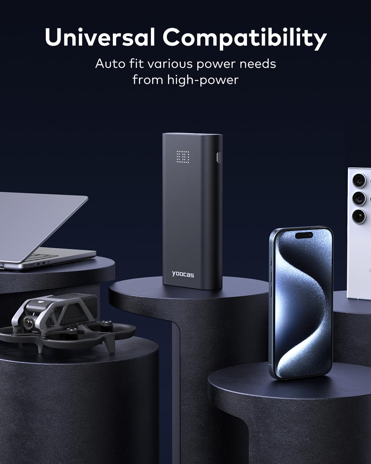 Yoocas PD Portable Charger 95W Total Output- 20000mAh Power Bank with 65W USB-C Fast Charging,External Battery Pack Charger for Mac Air/pro,HP,DELL,Lenovo,Steam Deck,Switch,iPad,iPhone,Android & etc
