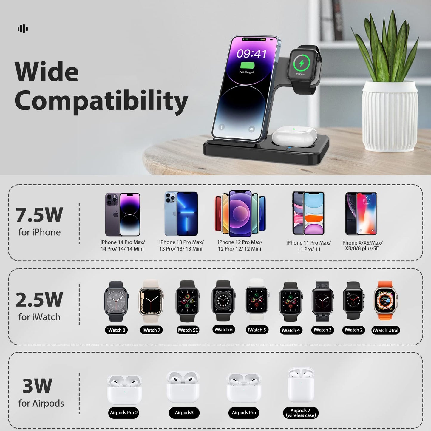 Wireless Charger for iPhone Charging Station: 3 in1 Charger Stand Foldable for Multiple Devices Apple-iPhone Series Apple Watch Airpods (Black)