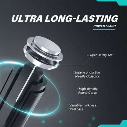 POWER FLASH 36 AAA Batteries, Batteries Provide Long Lasting Power, 10 Year Battery Warranty, Alkaline AAA Batteries for Home and Office Equipment