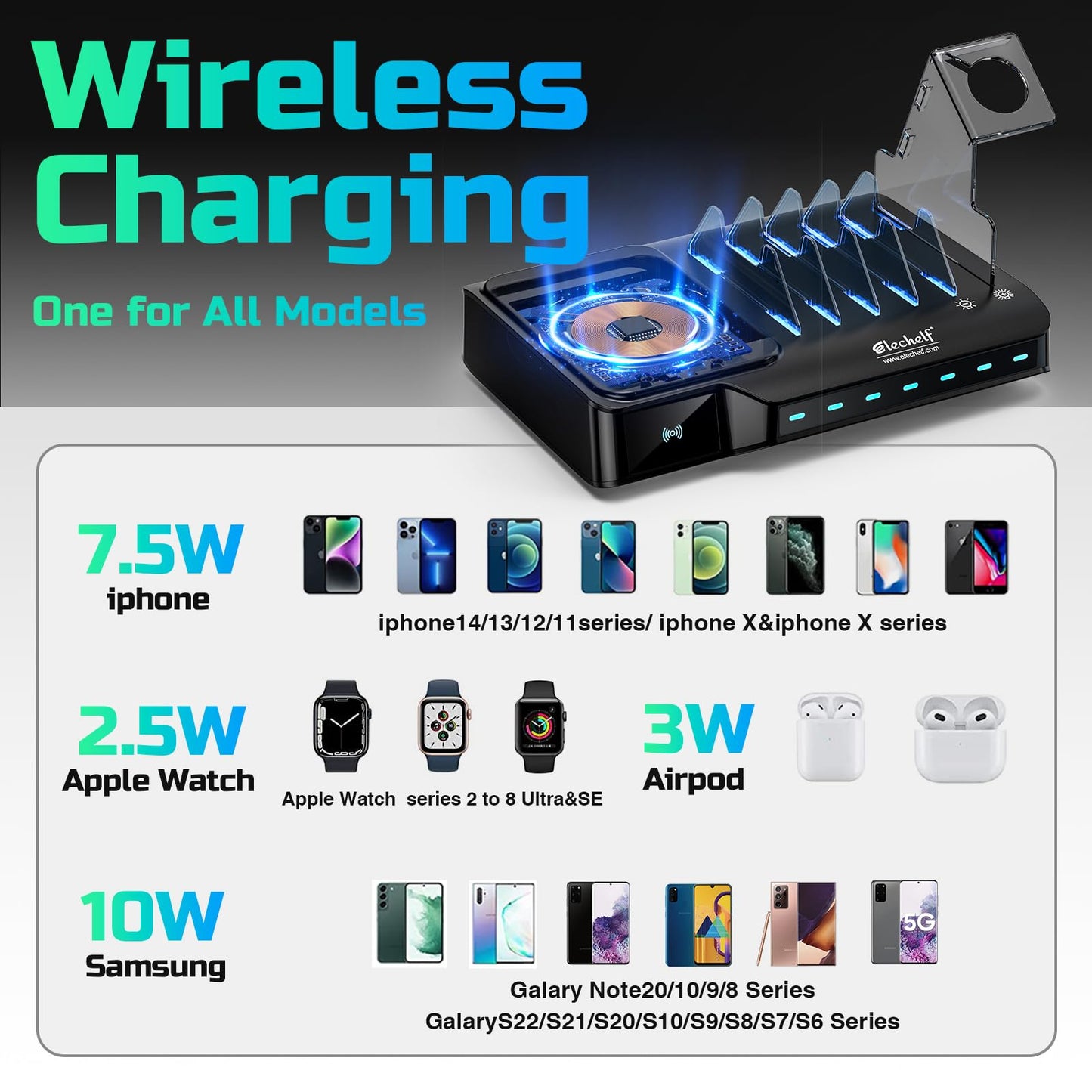 Elechelf Charging Station for Multiple Devices,Compatible with iPad iPhone and iwatch,7-Ports USB Fast Phone Charging Station,Multiple Charger Compatible with Samsung,Air Pods,Tablet(Black)