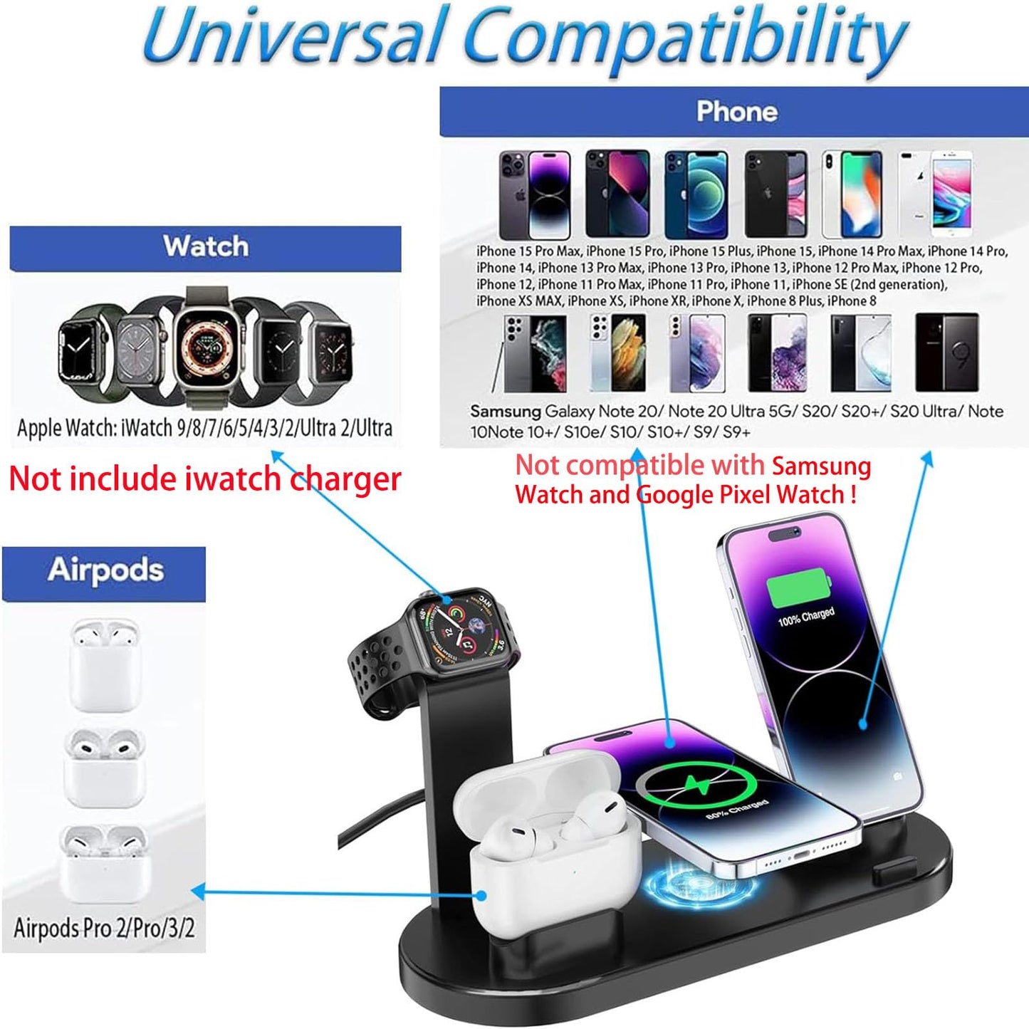 4 in 1 Wireless Charger for iPhone, Magnetic 4 in 1 Fast Charging Station Charger for Magsafe for iPhone 15/14/13 /Pro/Pro Max/12/11/X/Xr/XS/8, for AirPods, Apple Watch, Samsung, Google Pixel (Black)