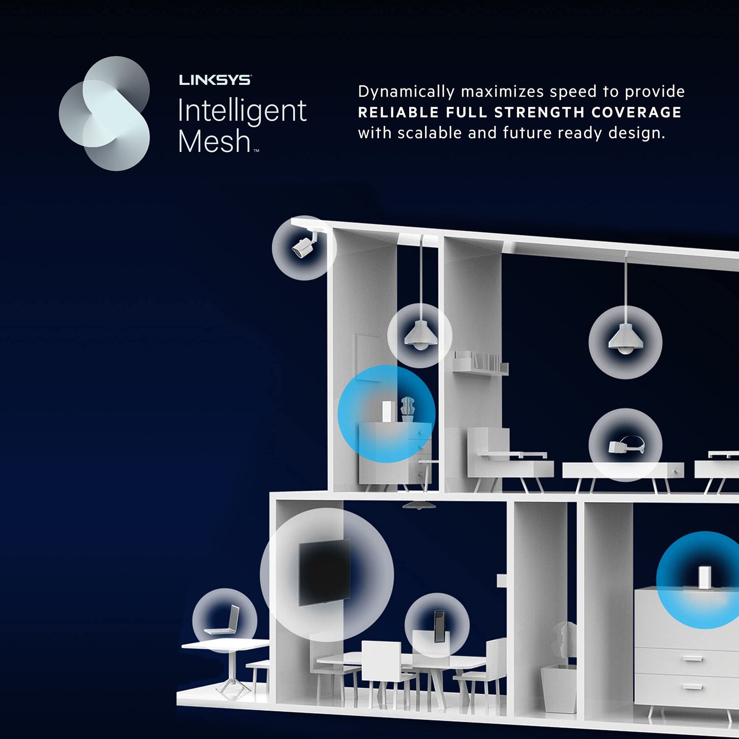 UPDATE: DEAD! Linksys MX8502 Atlas WiFi 6E Router Home WiFi Mesh System, Tri-Band, 6,000 Sq. ft Coverage, 130+ Devices, Replaces Routers and Extenders, Gaming & Streaming, Speeds up to (AX8400) 8.4Gbps - 2PK