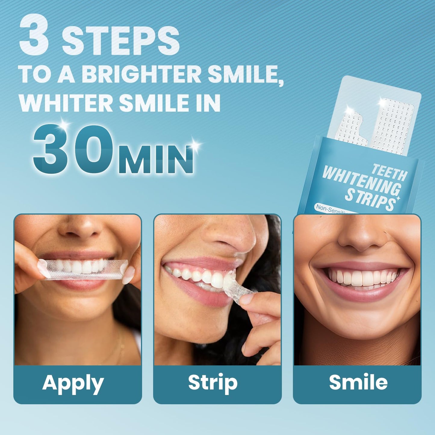 Teeth Whitening Strips for Sensitive Teeth - 42 Strips Enamel Safe Non-Slip Dry Strip Technology for Whiter Teeth, 30 Minutes Fast Results, Non-Sensitive, 21 Treatments, Mint