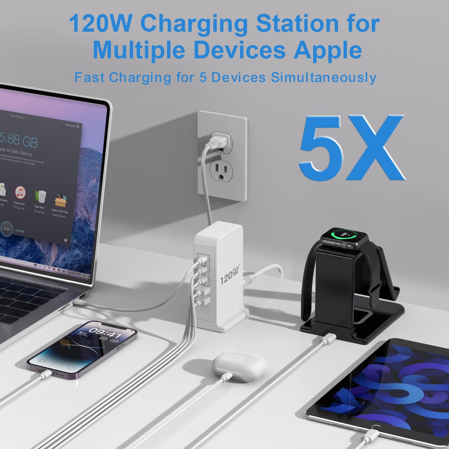 USB C Charger Block 120W, Charging Station for Multiple Devices, USB Charging Block, USB C GaN Fast Charging Hub, 65W USB C Laptop Charger Compatible for MacBook Pro/Air, iPhone, iPad, Samsung