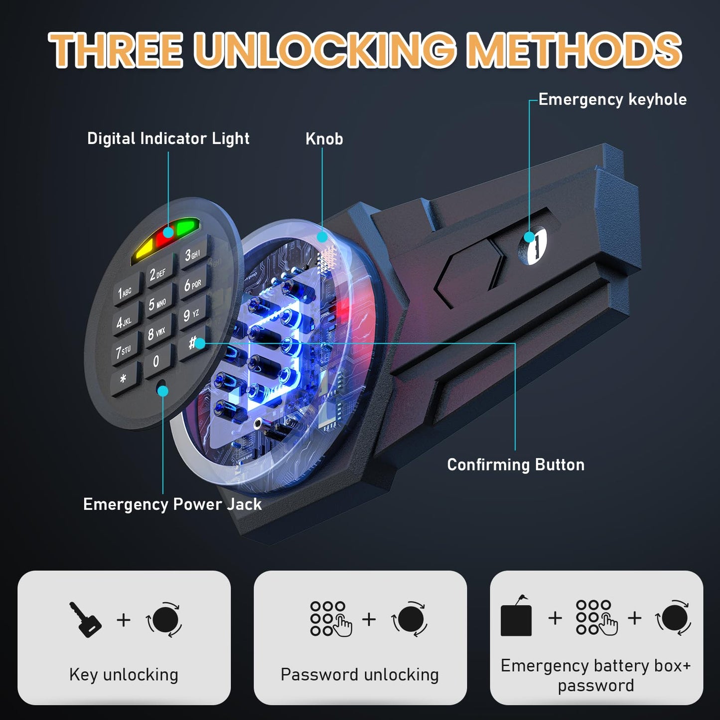 Karbeen 0.5 Cub Fireproof Safe Box, Small Safe with Digital Keypad, Mute Function and Anti-Theft Locking System, All Wrapped Edge Design Home Safe for Money Jewelry Document Valuable