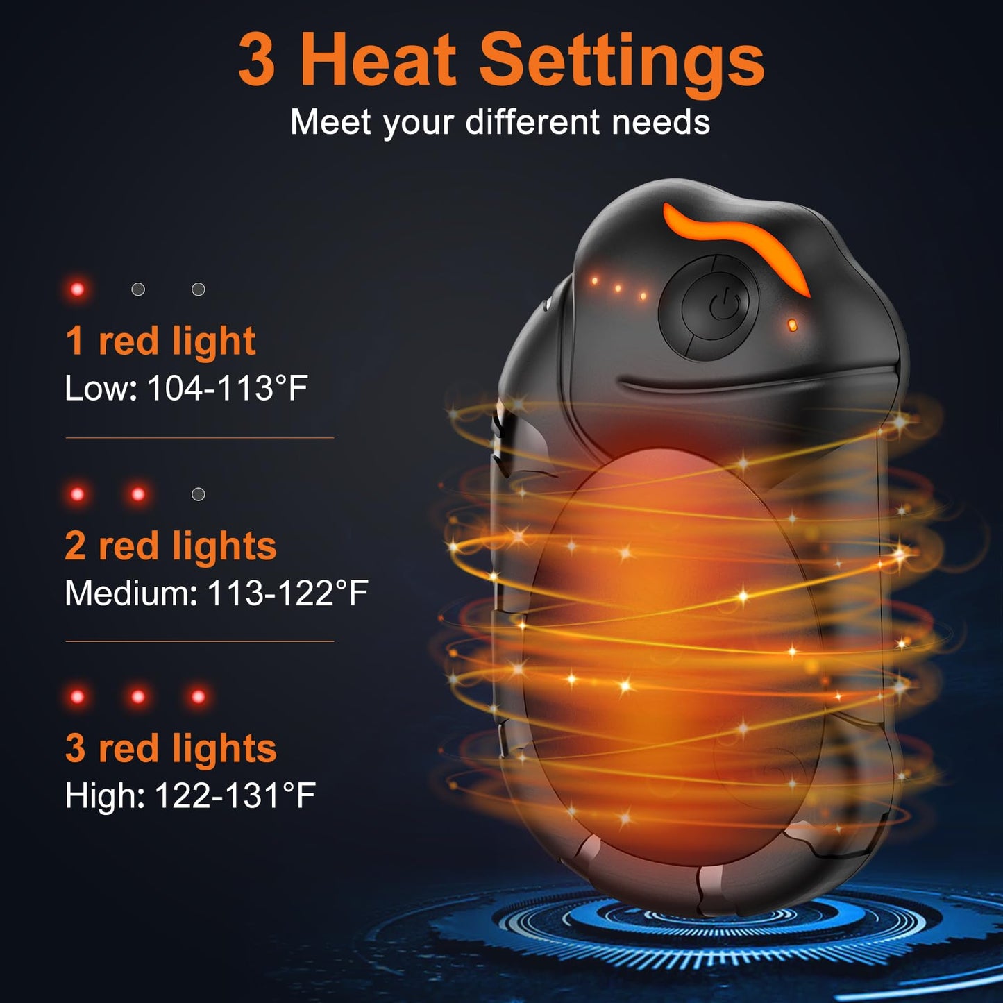 Netraty Hand Warmers Rechargeable 2 Pack, 6000mAh Chameleon Hot Hands Hand Warmers, Up to 20Hrs Electric Portable Pocket Heater for Outdoor, Camping, Hunting, Snow Golf, Women Men