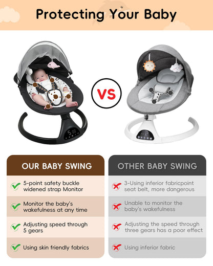Queerick Baby Swing for Infants to Toddler Portable Babies Swing Timing Function 5 Swing Speeds Bluetooth Touch Screen Music Speaker with 10 Preset Lullabies 5-Point Carabiner