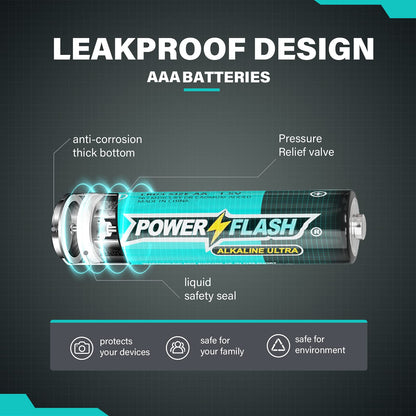 POWER FLASH 36 AAA Batteries, Batteries Provide Long Lasting Power, 10 Year Battery Warranty, Alkaline AAA Batteries for Home and Office Equipment