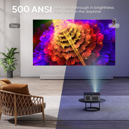 HORLAT Projector with 5G WiFi and Bluetooth, 18000 Lumen Full HD 1080P Projector 4K Support, Auto/4P/4D Keystone & 50% Zoom, Movie Projector Compatible with Phone/Laptop/TV Stick (Flare Black)