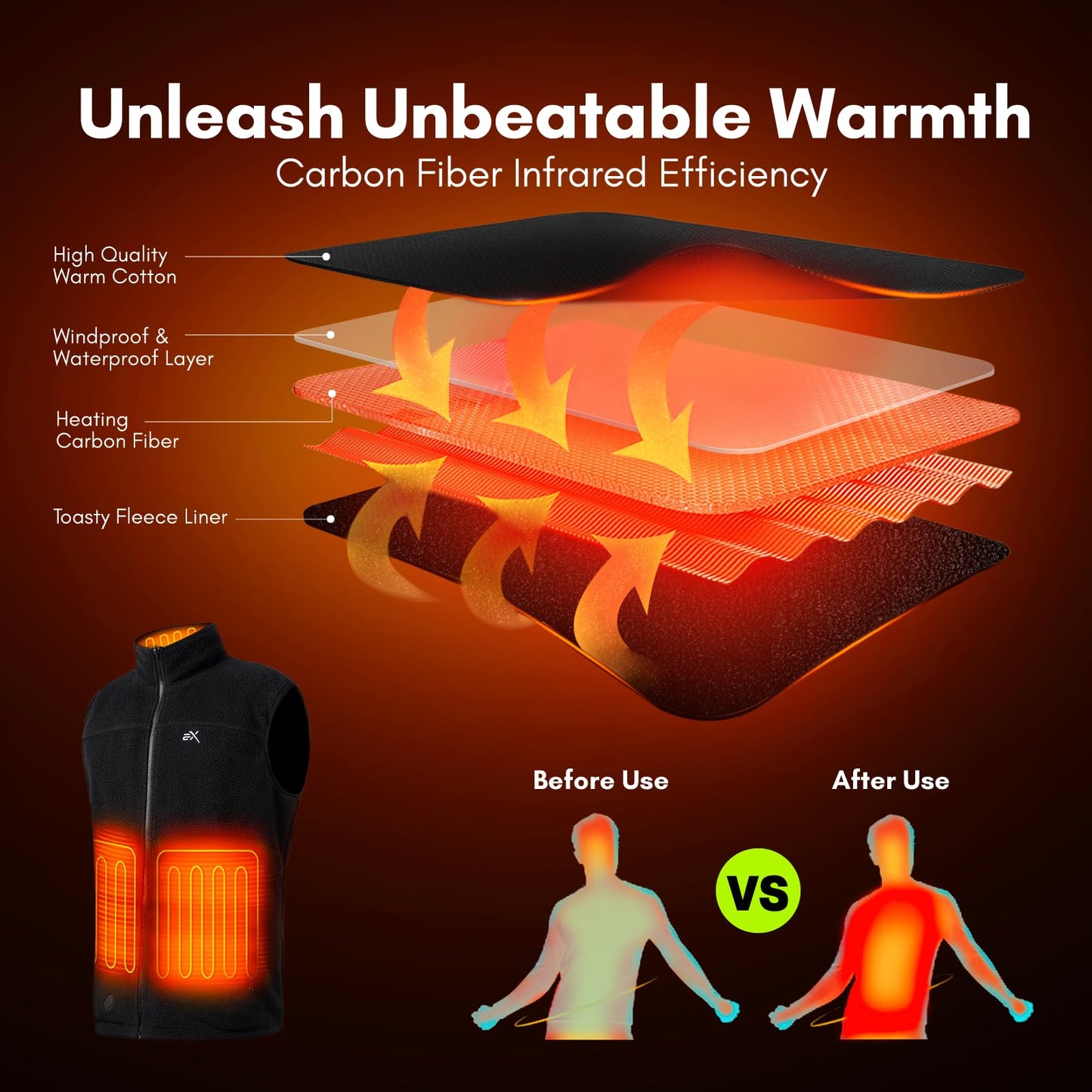 Extremus Buckwell II Heated Vest - Reversible, Electric Heating, Long-lasting Rechargeable Heated Vest for Men