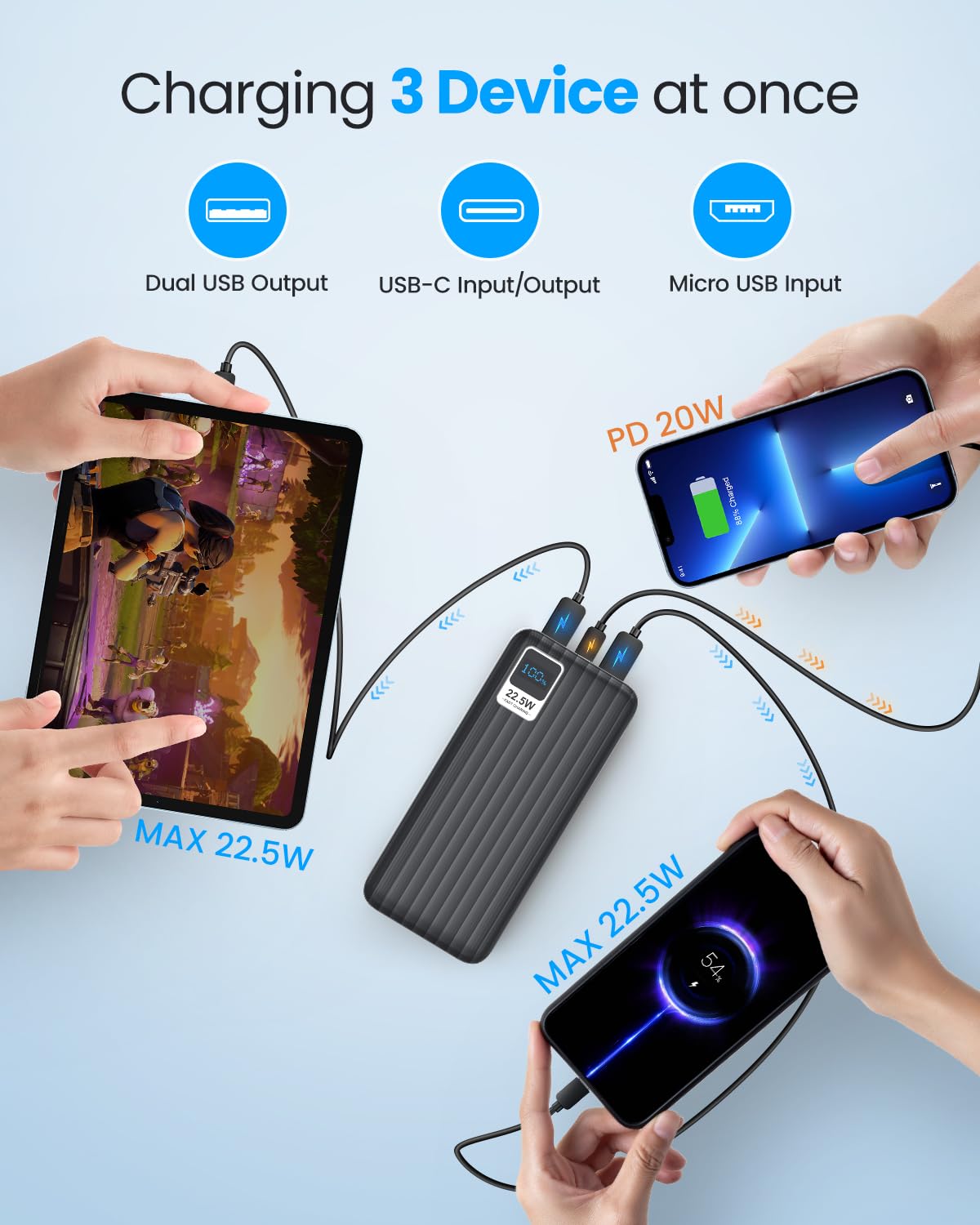 PDBEST Portable Charger Power Bank 50000mah - PD 22.5W USB C Charger, QC 4.0 Fast Charging Battery Pack with LED Display 3 Outputs for iPhone, Samsung, iPad etc.