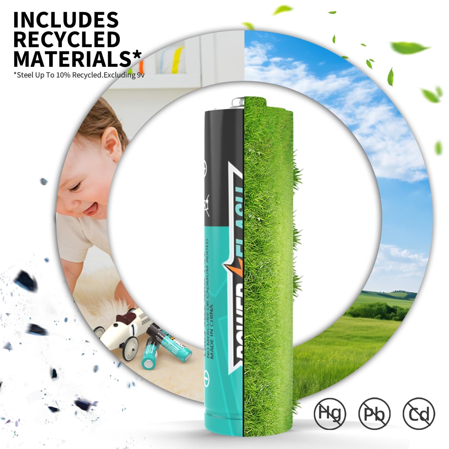 POWER FLASH 36 AAA Batteries, Batteries Provide Long Lasting Power, 10 Year Battery Warranty, Alkaline AAA Batteries for Home and Office Equipment