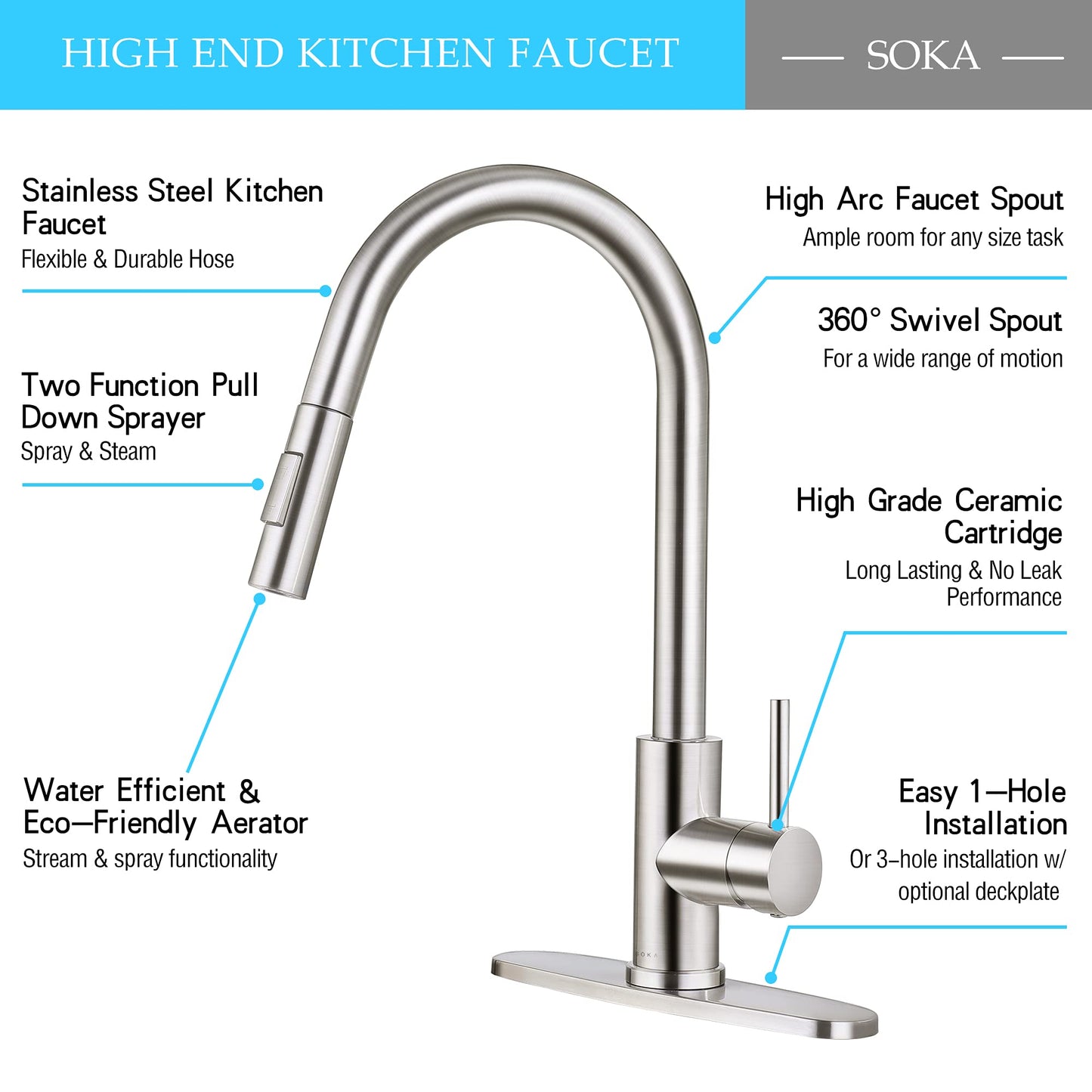 SOKA Commercial Kitchen Faucet with Pull Down Sprayer RV Touch Faucet for Kitchen Sink Singel Handle Travel Trailer Brushed Nickel Kitchen Faucet High Arc Fit for 1 & 3 Hole with Desk Plate
