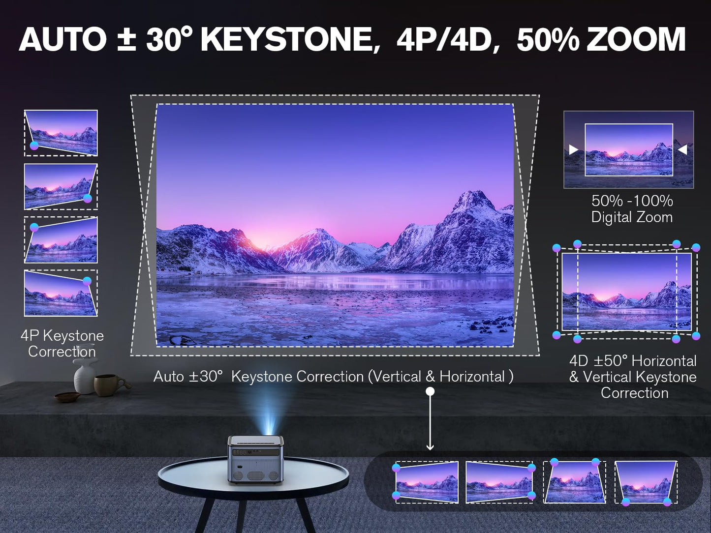 [Auto Focus/Keystone] Android TV Projector 4K with Netflix Built in, VIZONY 800ANSI 5G WiFi Bluetooth Outdoor Projector, FHD Home Movie Projector with 4P4D/Zoom/PPT Compatible Phone/Laptop, 8000+ Apps