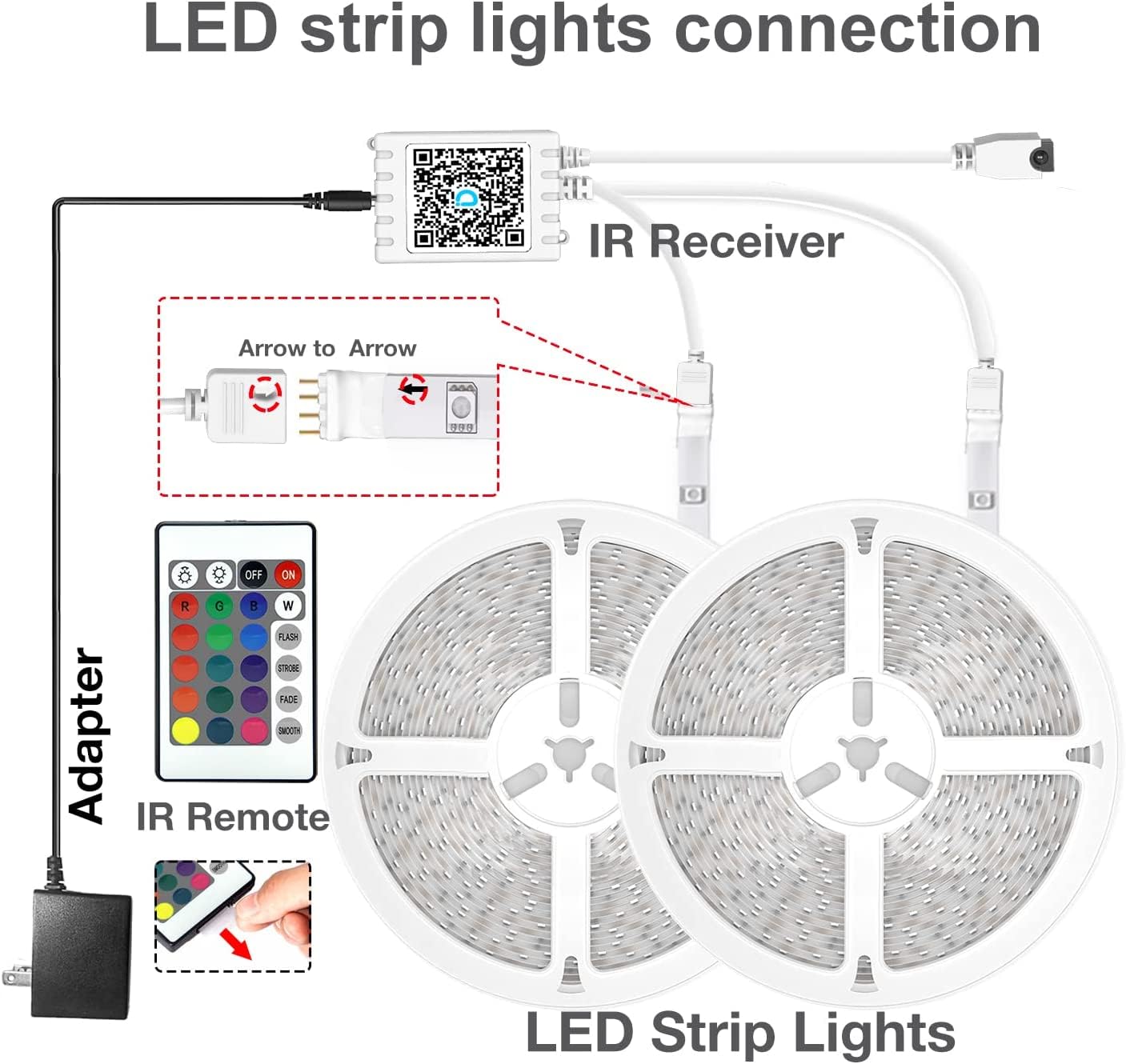 DAYBETTER Led Strip Lights 130ft Color Changing Lights Strip for Bedroom, Desk, Home Decoration, with Remote and 24V Power Supply