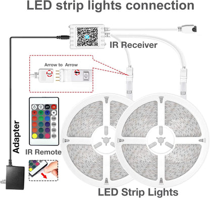 DAYBETTER Led Strip Lights 130ft Color Changing Lights Strip for Bedroom, Desk, Home Decoration, with Remote and 24V Power Supply