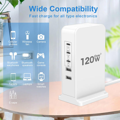 USB C Charger Block 120W, Charging Station for Multiple Devices, USB Charging Block, USB C GaN Fast Charging Hub, 65W USB C Laptop Charger Compatible for MacBook Pro/Air, iPhone, iPad, Samsung