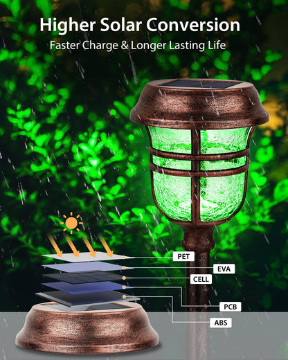 XMCOSY+ Solar Pathway Lights Outdoor, 6 Pack RGBW Solar Outdoor Lights, Auto On/Off IP65 Solar Lights Outdoor Waterproof, LED Solar Garden Lights Outdoor for Landscape Patio Lawn Driveway & Walkway