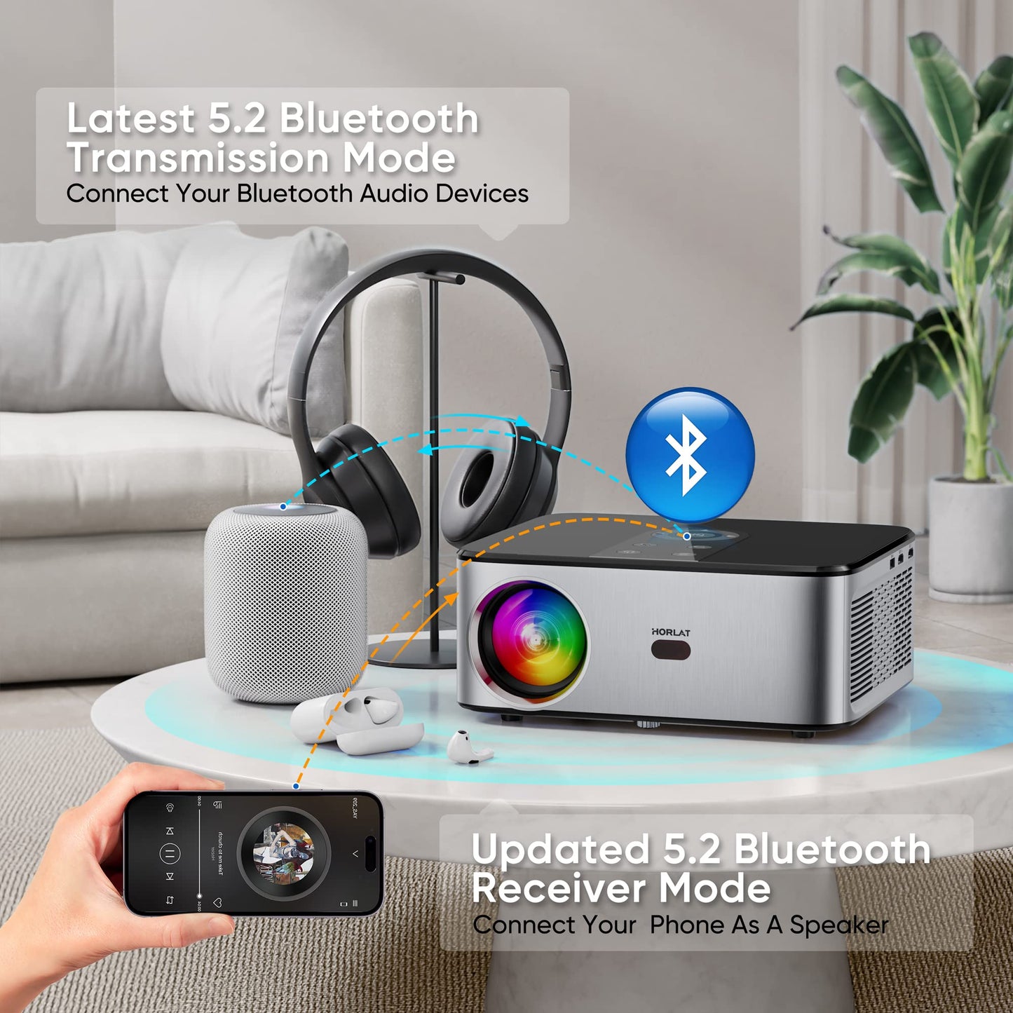 HORLAT Projector with 5G WiFi and Bluetooth, 18000 Lumen Full HD 1080P Projector 4K Support, Auto/4P/4D Keystone & 50% Zoom, Movie Projector Compatible with Phone/Laptop/TV Stick (Flare Black)
