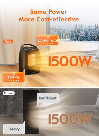 GiveBest Portable Electric Space Heater, 1500W/750W Ceramic Heater with Thermostat, Heat Up 200 Square Feet in Minutes, Safe and Quiet for Office Room Desk Indoor Use