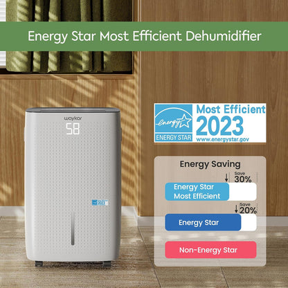 Waykar 150 Pints 7,000 Sq. Ft ENERGY STAR Most Efficient Dehumidifier with Pump for Commercial and Industrial Large Room, Warehouse, Storage, Home, Basement with Drain Hose（JD026CE-150PM）